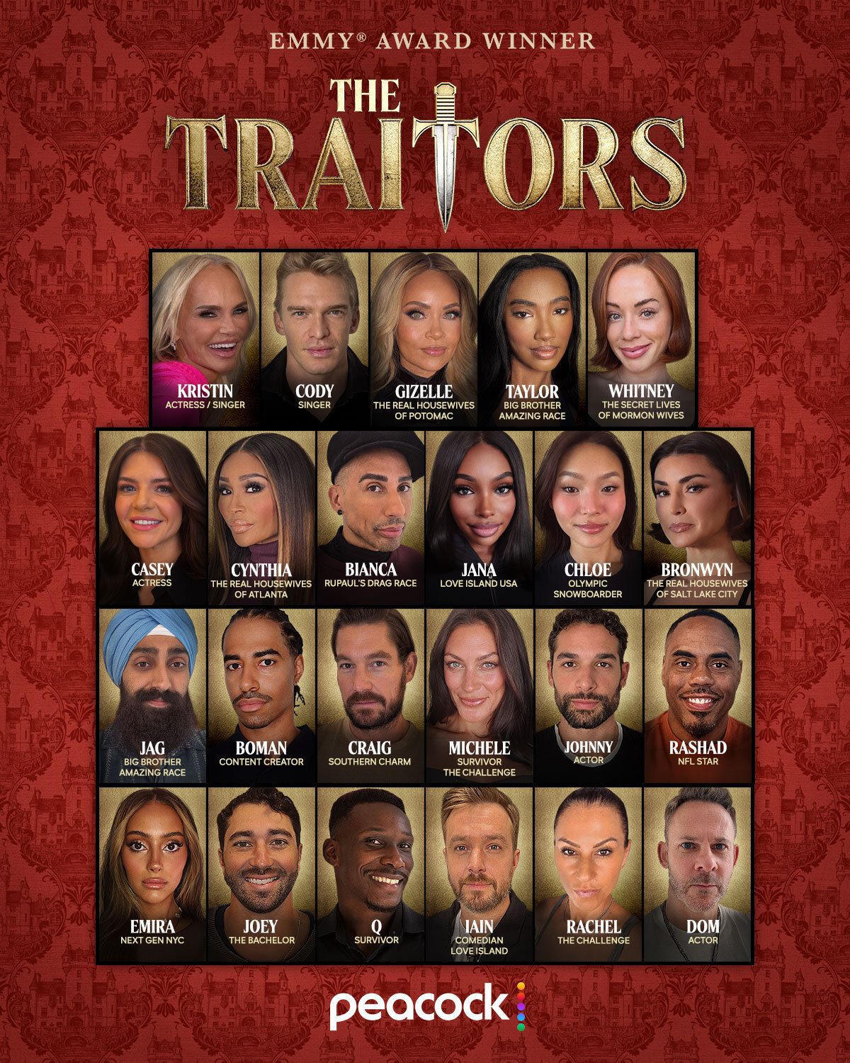 PEACOCK REVEALS CELEBRITY CAST FOR A NEW SEASON OF THE EMMY® AWARD-WINNING REALITY COMPETITION SERIES 'THE TRAITORS,' COMING IN 2027