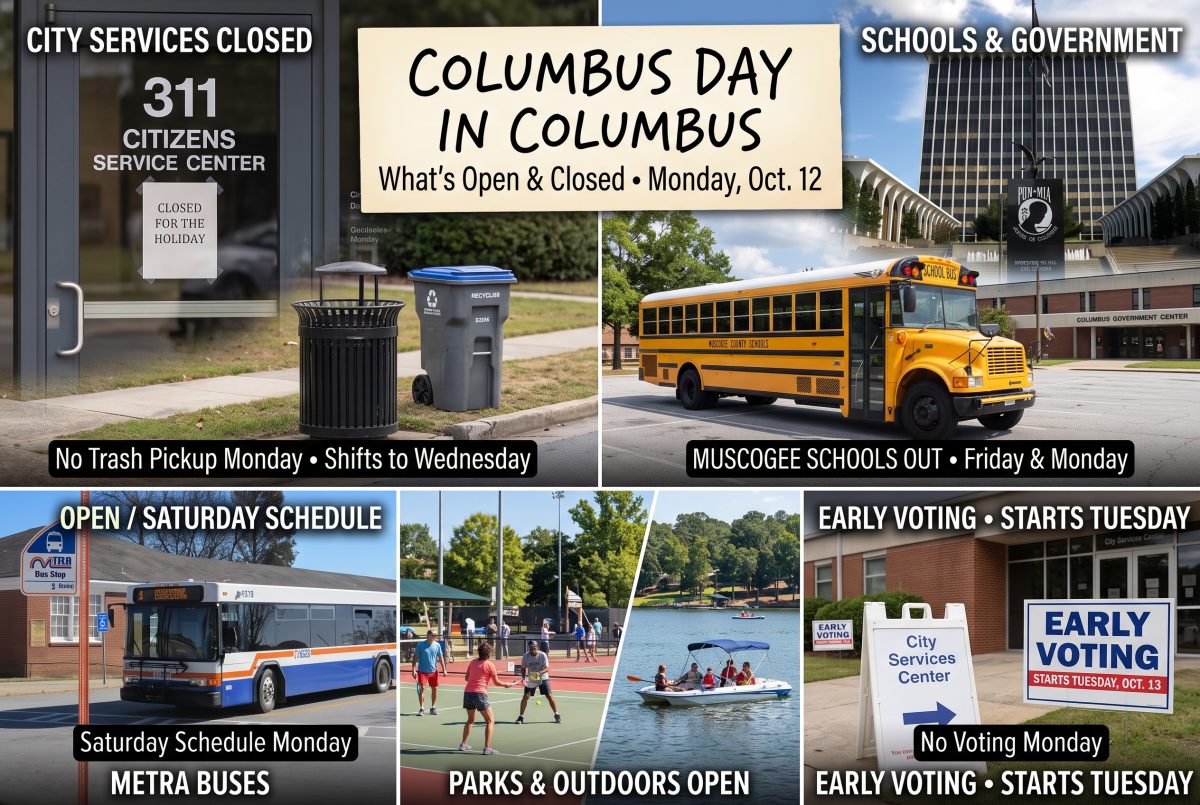 What's Open and Closed in Columbus on Columbus Day, Monday, Oct. 12